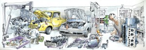 Ways of Taking Care of Car Business